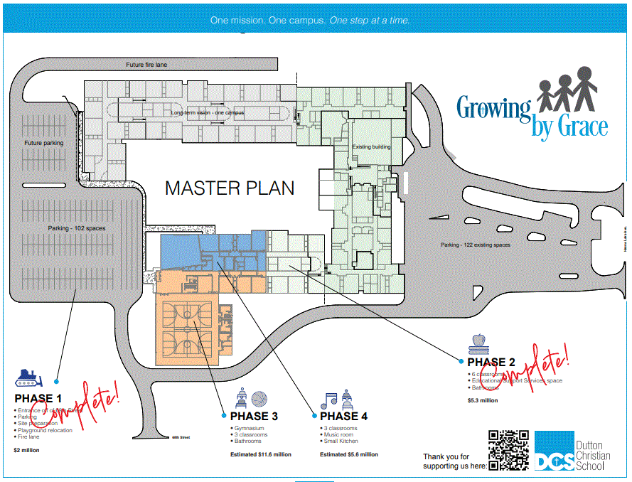 sitemap